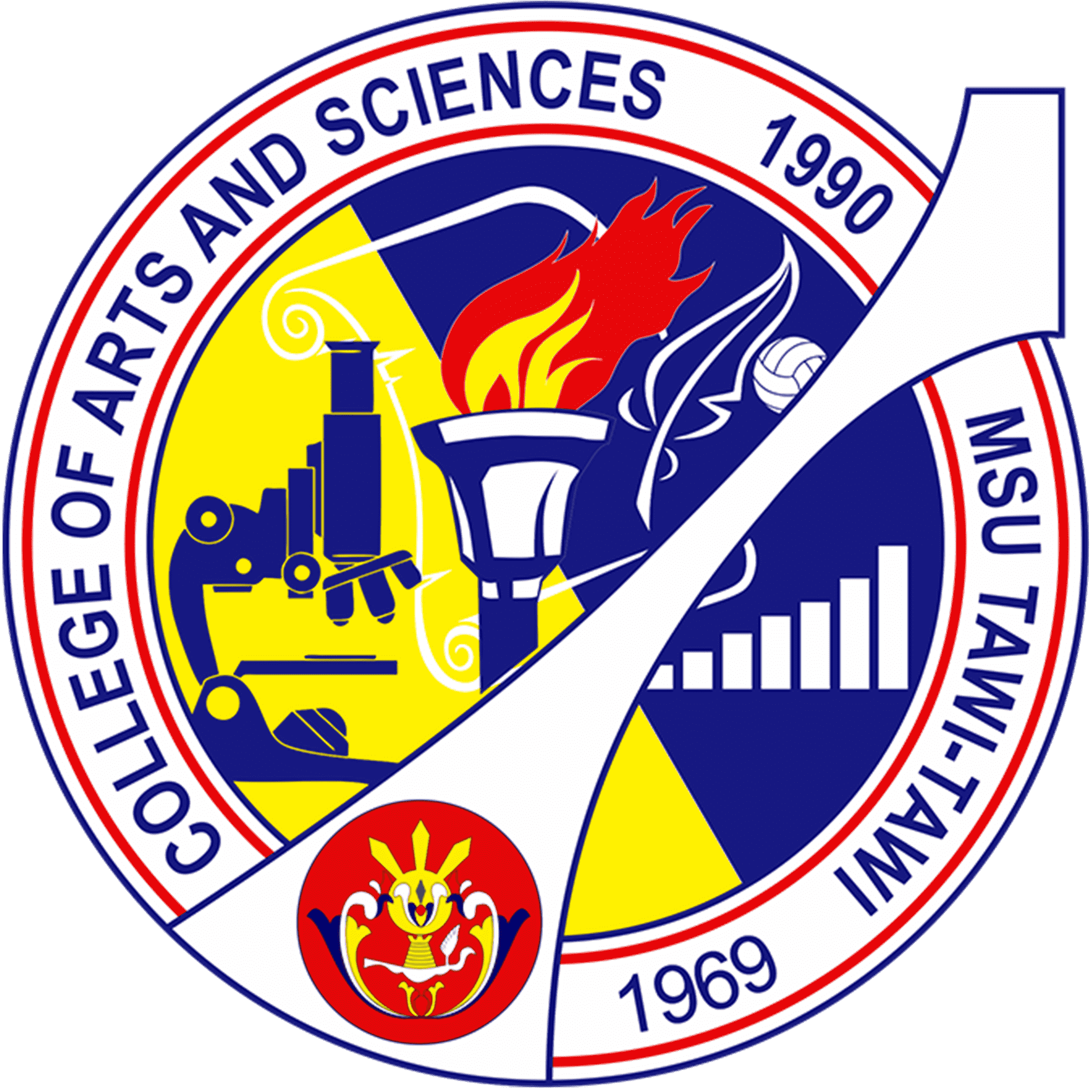 College of Fisheries Logo